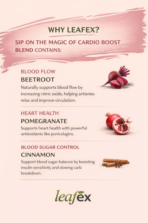 CARDIO BOOST BLEND